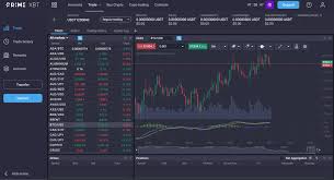 Understanding PrimeXBT Funding Your Gateway to Efficient Trading Understanding PrimeXBT Funding Your Gateway to Efficient Trading