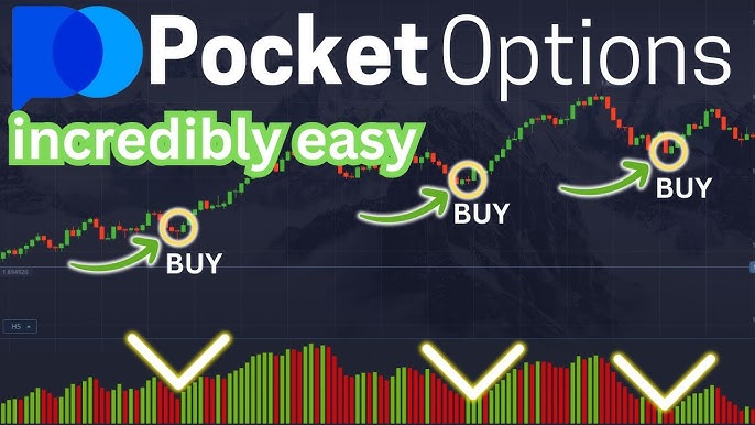 Pocket Option Site Die Zukunft des Online-Handels Pocket Option Site Die Zukunft des Online-Handels