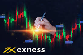 Understanding Exness News Trading Maximizing Your Potential Understanding Exness News Trading Maximizing Your Potential